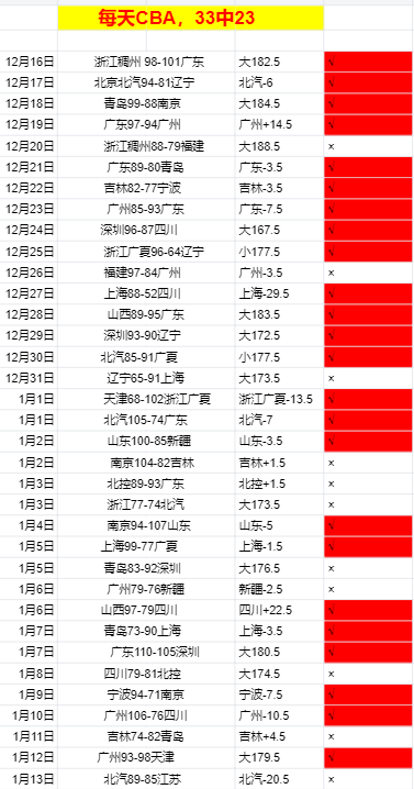 河南嵩山龙,大连胜利,卡兰加与多,OD体育官方,OD体育在线官网,OD体育线上,OD体育APP