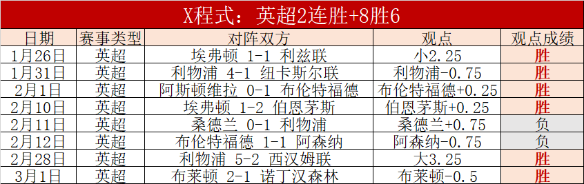 贵州第三届,美丽乡村,篮球联赛总,OD体育官方,OD体育在线官网,OD体育线上,OD体育APP