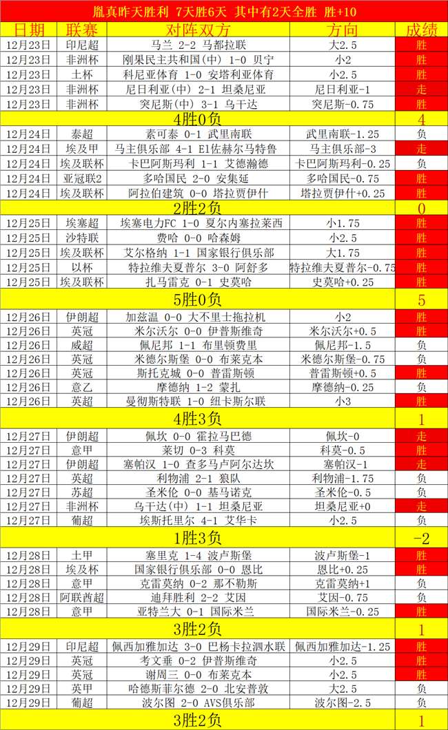 年世界杯乌,拉圭国家队,名单正式公,OD体育官方,OD体育在线官网,OD体育线上,OD体育APP