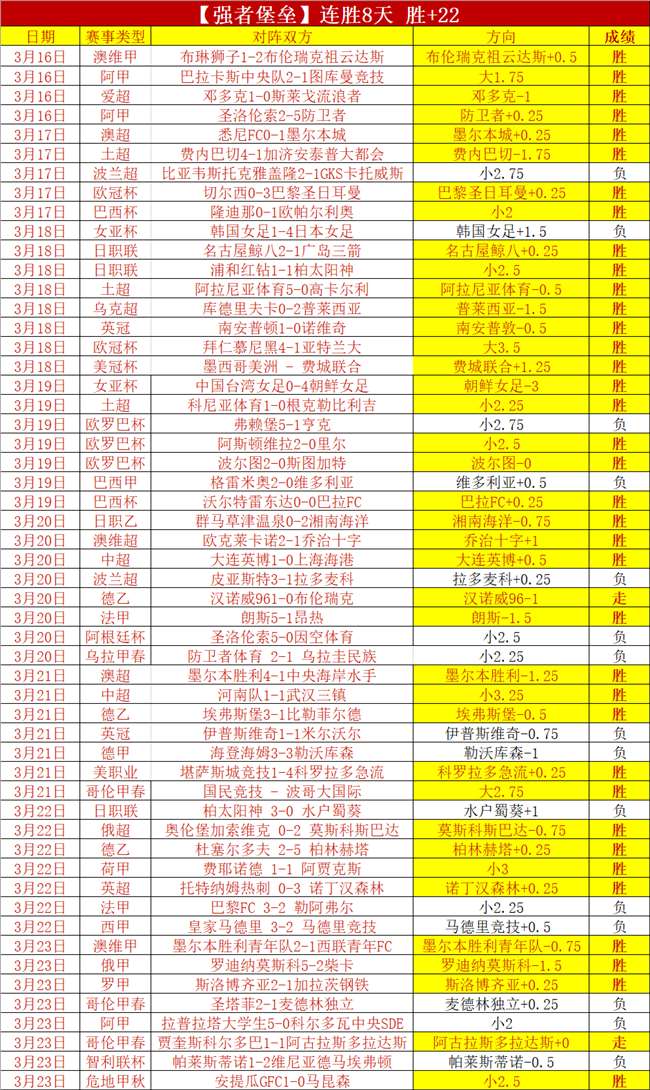 新疆文化代,表团赴埃及,展成就风采,OD体育官方,OD体育在线官网,OD体育线上,OD体育APP