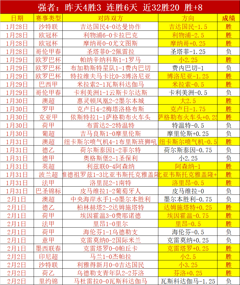 大乐透期号,专家推荐,绿雉主场挑,OD体育官方,OD体育在线官网,OD体育线上,OD体育APP