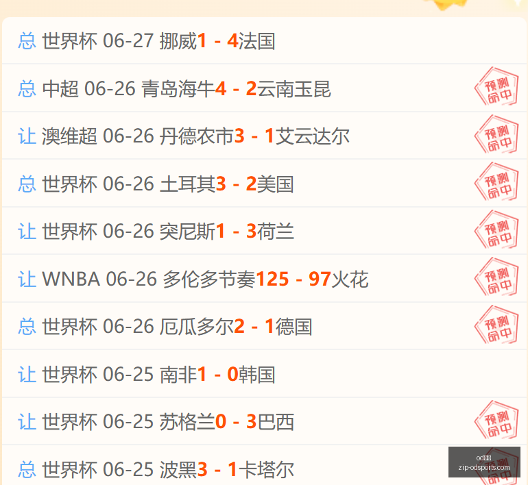 仅剩两年,亿巨资合同,称乔治合约,od体育官网,od体育App,od体育直播,od体育入口,od体育娱乐