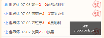独家,中攻略,系列技巧,od体育官网,od体育App,od体育直播,od体育入口,od体育娱乐