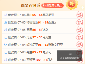 推荐,足球攻略周,世界杯前瞻,od体育官网,od体育App,od体育直播,od体育入口,od体育娱乐