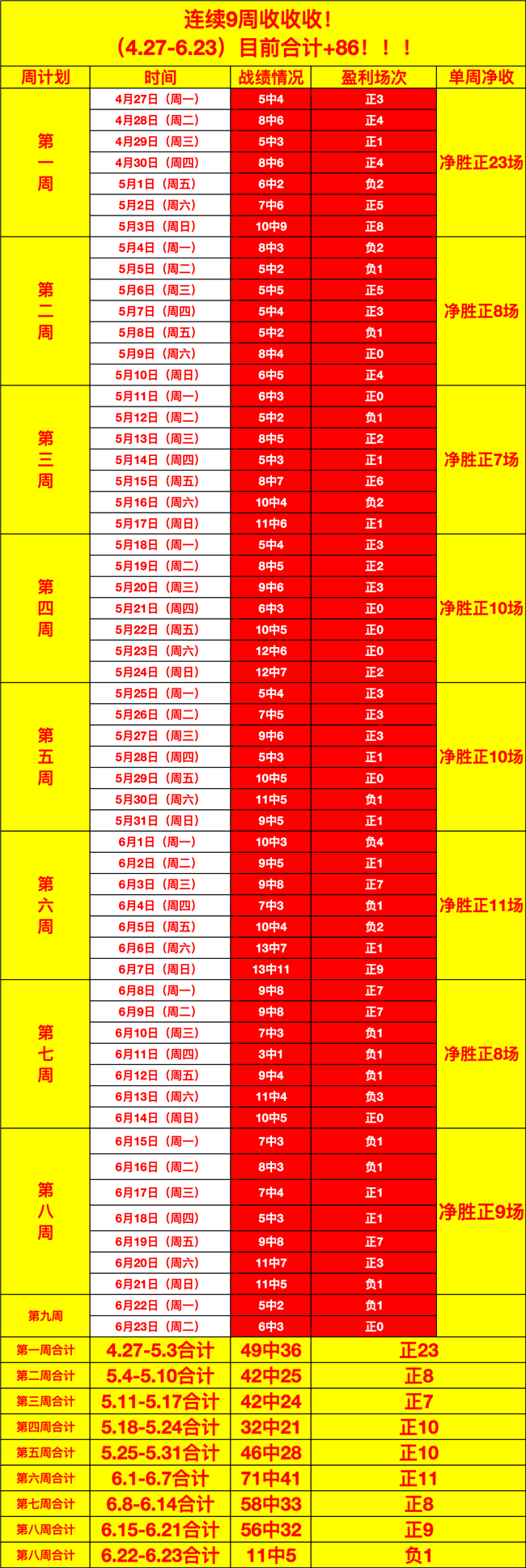 英雄联盟11战火重燃,荣耀战队领风骚