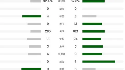 od体育 产品 094941 qah