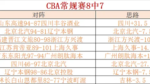 od体育 产品 094822 w34