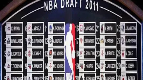 36岁库里场均23+5+6，那36岁魔术师有何惊人成就？