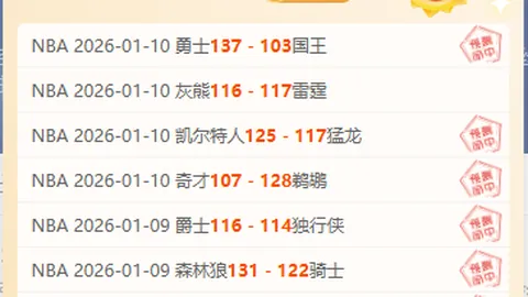 “分析非赛季欧冠冠军及金球奖得主预测的渊源及观点”