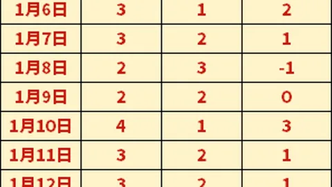 文班亚马34123力挽狂澜，大结局悬念待解