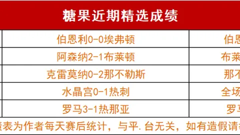 北京女排逆境崛起：零封四川，董禹含助力辉煌战局