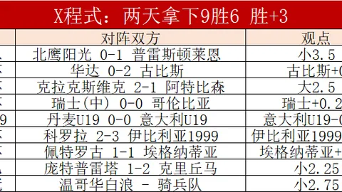 篮球狂热者必备每日篮球盛宴攻略